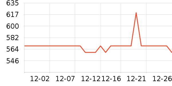 ţ��ɽ�׾���ʷ�۸�