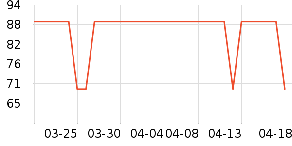 �����Զ�ͯ�˶�Ь��ʷ�۸�