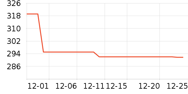 �˶�Ь��ʷ�۸�