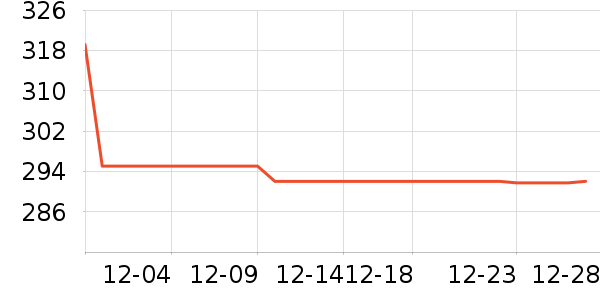 �˶�Ь��ʷ�۸�