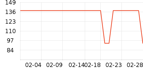 ���ַ���˪/�۲�������ʷ�۸�