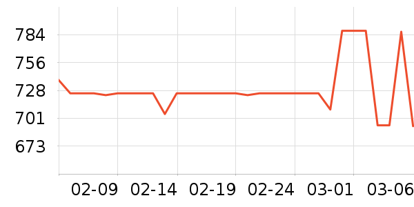 ��������̥��ʷ�۸�