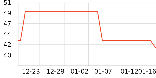 ���Ᵽ�±���ʷ�۸�