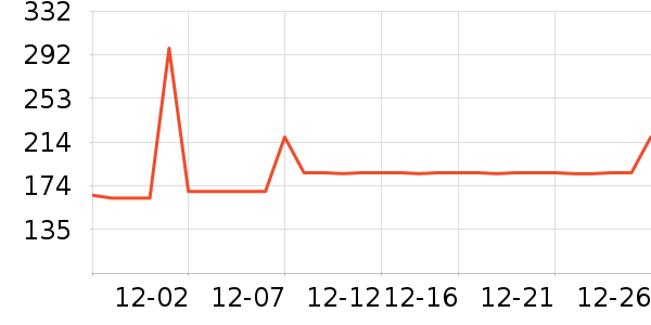 ���d������;����ʷ�۸�