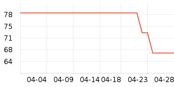 ��ϣ�ͻ����װ��ʷ�۸�