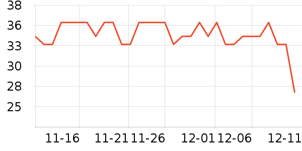 ����԰���/������ʷ�۸�