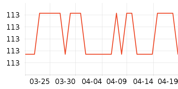 B.Duck˫�����ʷ�۸�