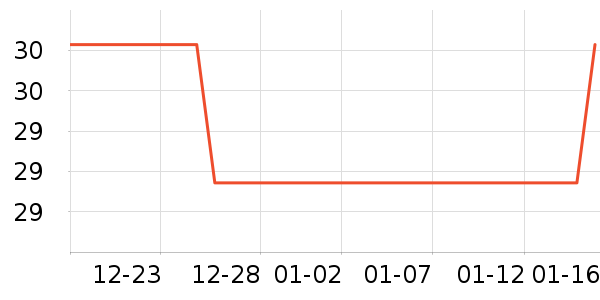 ����ֽ��ʷ�۸�