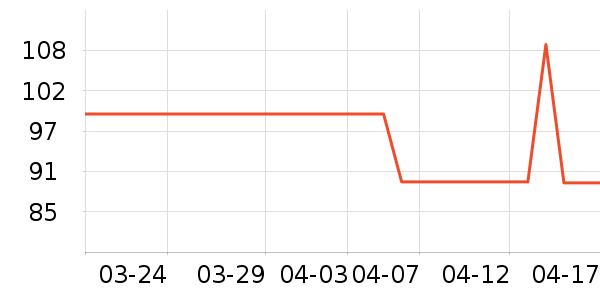 ���/�������ʷ�۸�