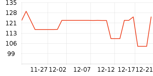 ������������ʷ�۸�