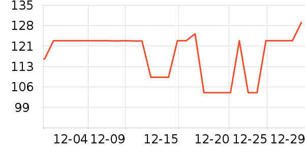 ������������ʷ�۸�