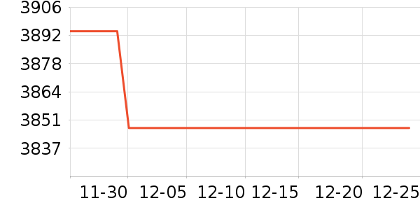 ƻ��ƽ�������ʷ�۸�