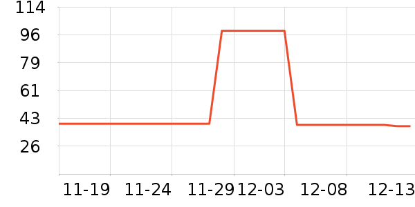 ������ʷ�۸�