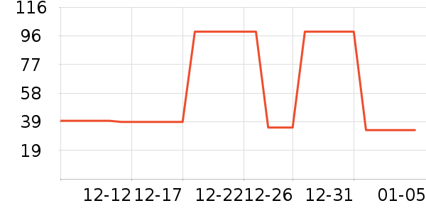 ����Ͳ��/�����ʷ�۸�