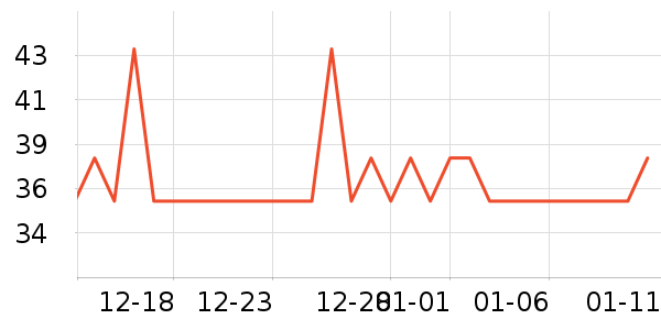 �����٤�����ʷ�۸�