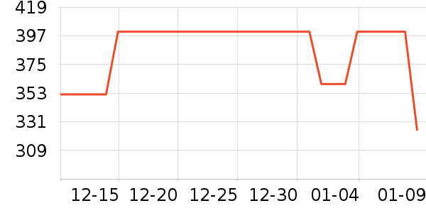 �Ͽ�ٯ����Ь����ʷ�۸�