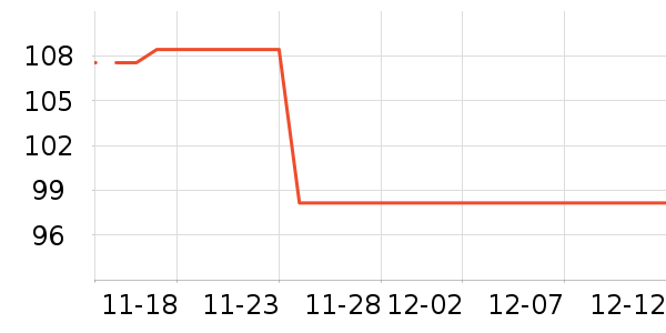 è�˱�����ʷ�۸�