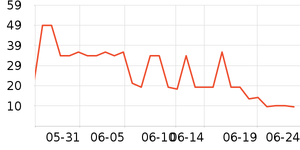 ����ˬ��ˮ��ʷ�۸�