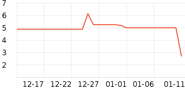 �����ֵ��/�������ʷ�۸�