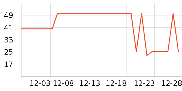 ����������ʿ��Ь��ʷ�۸�