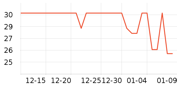 ����������ʳ��ʷ�۸�