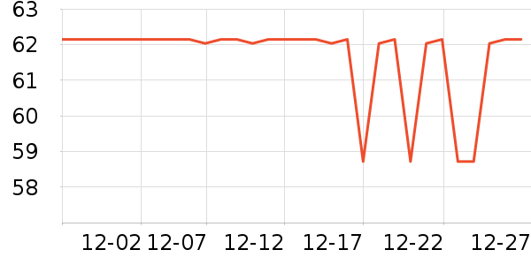 ά��˿��ë��/������ʷ�۸�