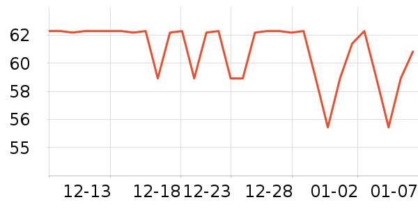 ά��˿��ë��/������ʷ�۸�
