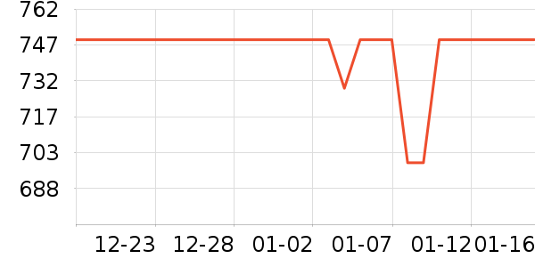 ���������ͯ�Ҿ���ʷ�۸�