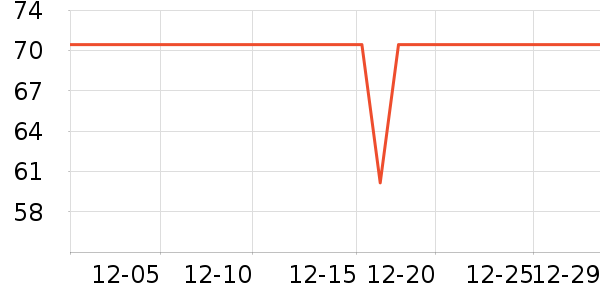 �ʺ��������̺��ʷ�۸�