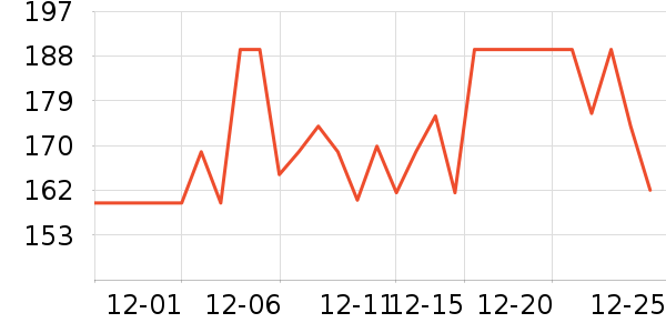 ����ȫӪ��ά����/������/����п����ʷ�۸�