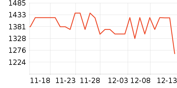 ��ư׾���ʷ�۸�