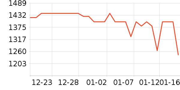 �׾���ʷ�۸�