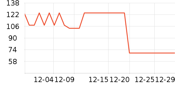 è�˱�ů������ʷ�۸�