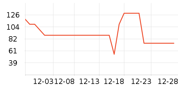 �������������ʷ�۸�