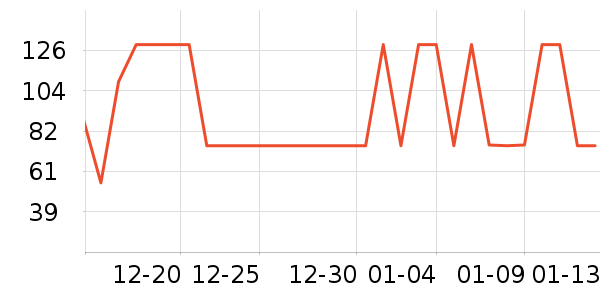 �������������ʷ�۸�