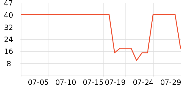 ����ʿ����������Ʒ��ʷ�۸�