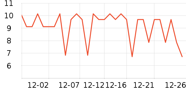 �����Ѹ��/������ʷ�۸�