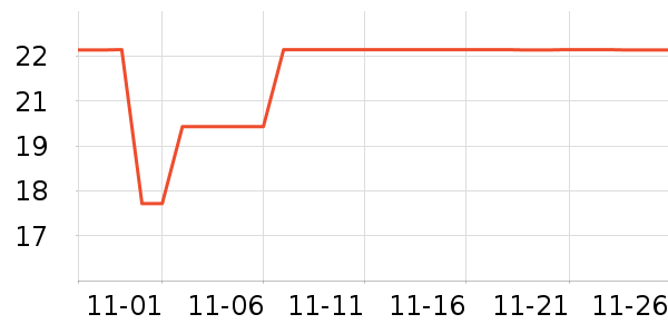 ����Ʒ������������ʷ�۸�