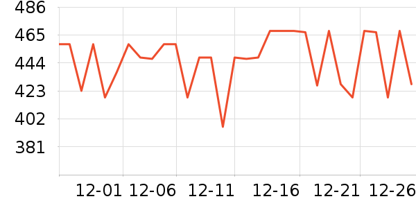 ������΢��¯��ʷ�۸�