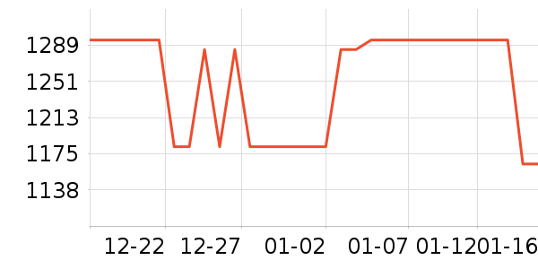 ţ��/��Ʒ��ʷ�۸�