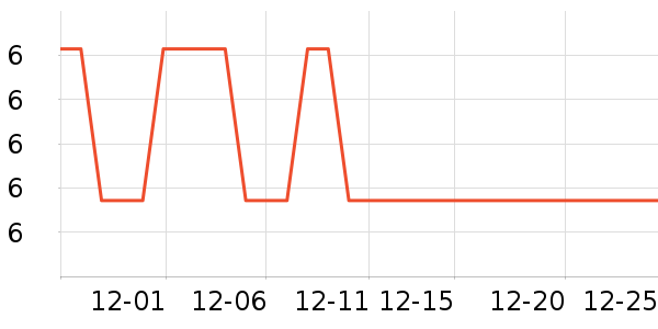 ����Ʒ�Ƴ�������������ʷ�۸�