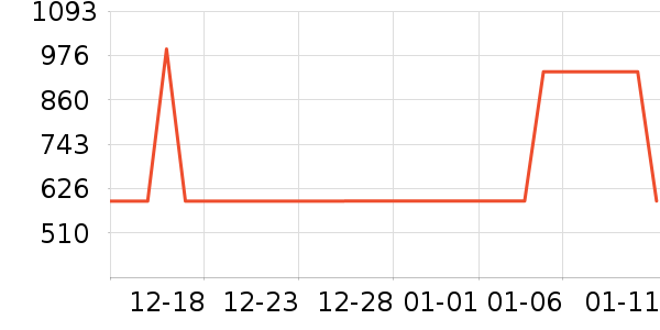 �����ͯ������ʷ�۸�