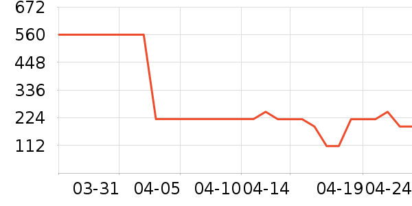 ���� TOYOUTHȹ����ʷ�۸�