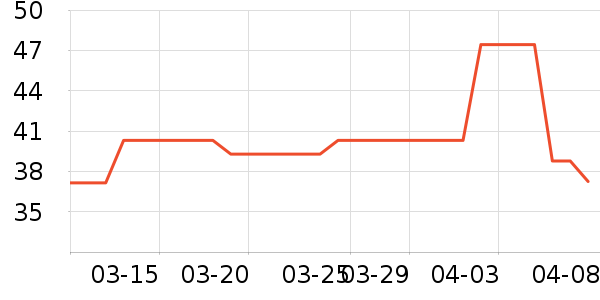 ������ơ��ơ����ʷ�۸�