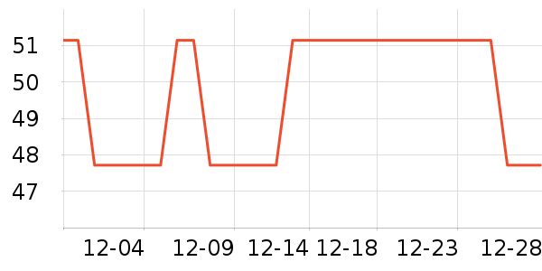 ���ˮ��ˮ��������ʷ�۸�