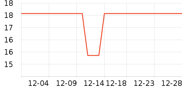 �����ֻ�����Ʒ��ʷ�۸�