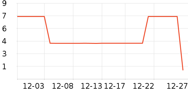 ����Ʒ��������ʷ�۸�