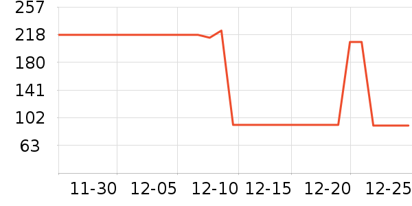 �ļѱ�����֬��ʷ�۸�