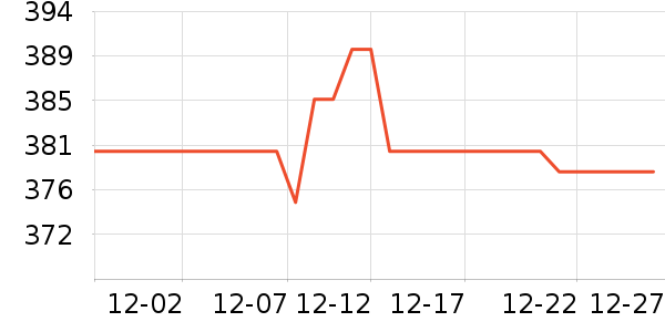 ���޼�������ǿ������ʷ�۸�