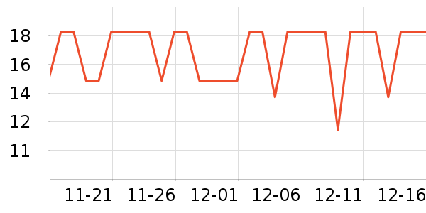 ���θ��/������ʷ�۸�